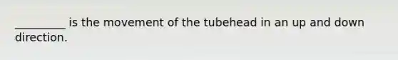 _________ is the movement of the tubehead in an up and down direction.