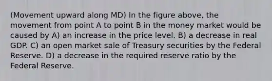 (Movement upward along MD) In the figure above, the movement from point A to point B in the money market would be caused by A) an increase in the price level. B) a decrease in real GDP. C) an open market sale of Treasury securities by the Federal Reserve. D) a decrease in the required reserve ratio by the Federal Reserve.