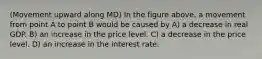 (Movement upward along MD) In the figure above, a movement from point A to point B would be caused by A) a decrease in real GDP. B) an increase in the price level. C) a decrease in the price level. D) an increase in the interest rate.