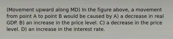 (Movement upward along MD) In the figure above, a movement from point A to point B would be caused by A) a decrease in real GDP. B) an increase in the price level. C) a decrease in the price level. D) an increase in the interest rate.