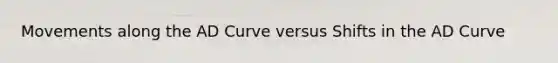 Movements along the AD Curve versus Shifts in the AD Curve