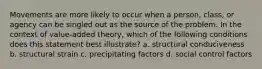 Movements are more likely to occur when a person, class, or agency can be singled out as the source of the problem. In the context of value-added theory, which of the following conditions does this statement best illustrate? a. structural conduciveness b. structural strain c. precipitating factors d. social control factors