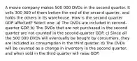 A movie company makes 500 000 DVDs in the second quarter. It sells 300 000 of them before the end of the second quarter, and holds the others in its warehouse. How is the second quarter GDP affected? Select one: a) The DVDs are included in second-quarter GDP. b) The DVDs that are not purchased in the second quarter are not counted in the second-quarter GDP. c) Since all the 500 000 DVDs will eventually be bought by consumers, they are included as consumption in the third quarter. d) The DVDs will be counted as a change in inventory in the second quarter, and when sold in the third quarter will raise GDP.