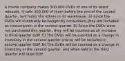 A movie company makes 500,000 DVDs of one of its latest releases. It sells 300,000 of them before the end of the second quarter, and holds the others in its warehouse. A) Since the DVDs will eventually be bought by consumers, they are included as consumption in the second quarter. B) Since the DVDs were not purchased this quarter, they will be counted as an increase in third-quarter GDP. C) The DVDs will be counted as a change in inventory in the second quarter and so will be included in second-quarter GDP. D) The DVDs will be counted as a change in inventory in the second quarter, and when sold in the third quarter will raise GDP.