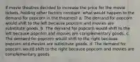 If movie theatres decided to increase the price for the movie tickets, holding other factors constant, what would happen to the demand for popcorn in the theatres? a. The demand for popcorn would shift to the left because popcorn and movies are substitute goods. b. The demand for popcorn would shift to the left because popcorn and movies are complementary goods. c. The demand for popcorn would shift to the right because popcorn and movies are substitute goods. d. The demand for popcorn would shift to the right because popcorn and movies are complementary goods