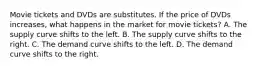 Movie tickets and DVDs are substitutes. If the price of DVDs increases, what happens in the market for movie tickets? A. The supply curve shifts to the left. B. The supply curve shifts to the right. C. The demand curve shifts to the left. D. The demand curve shifts to the right.