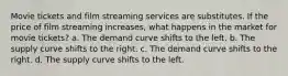 Movie tickets and film streaming services are substitutes. If the price of film streaming increases, what happens in the market for movie tickets? a. The demand curve shifts to the left. b. The supply curve shifts to the right. c. The demand curve shifts to the right. d. The supply curve shifts to the left.