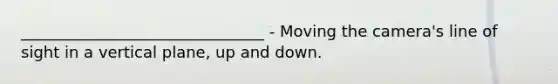 _______________________________ - Moving the camera's line of sight in a vertical plane, up and down.