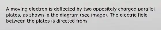 A moving electron is deflected by two oppositely charged parallel plates, as shown in the diagram (see image). The electric field between the plates is directed from