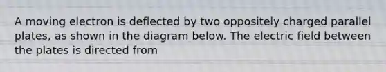 A moving electron is deflected by two oppositely charged parallel plates, as shown in the diagram below. The electric field between the plates is directed from