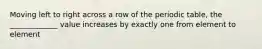 Moving left to right across a row of the periodic table, the _____________ value increases by exactly one from element to element