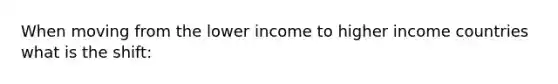 When moving from the lower income to higher income countries what is the shift: