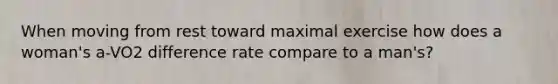 When moving from rest toward maximal exercise how does a woman's a-VO2 difference rate compare to a man's?