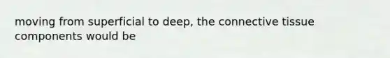 moving from superficial to deep, the connective tissue components would be