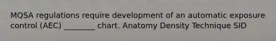 MQSA regulations require development of an automatic exposure control (AEC) ________ chart. Anatomy Density Technique SID