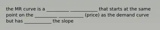 the MR curve is a __________ ____________ that starts at the same point on the __________ ___________ (price) as the demand curve but has ____________ the slope