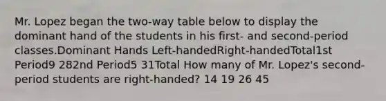 Mr. Lopez began the two-way table below to display the dominant hand of the students in his first- and second-period classes.Dominant Hands Left-handedRight-handedTotal1st Period9 282nd Period5 31Total How many of Mr. Lopez's second-period students are right-handed? 14 19 26 45