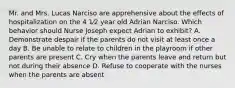 Mr. and Mrs. Lucas Narciso are apprehensive about the effects of hospitalization on the 4 1⁄2 year old Adrian Narciso. Which behavior should Nurse Joseph expect Adrian to exhibit? A. Demonstrate despair if the parents do not visit at least once a day B. Be unable to relate to children in the playroom if other parents are present C. Cry when the parents leave and return but not during their absence D. Refuse to cooperate with the nurses when the parents are absent