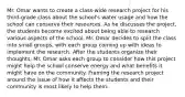 Mr. Omar wants to create a class-wide research project for his third-grade class about the school's water usage and how the school can conserve their resources. As he discusses the project, the students become excited about being able to research various aspects of the school. Mr. Omar decides to split the class into small groups, with each group coming up with ideas to implement the research. After the students organize their thoughts, Mr. Omar asks each group to consider how this project might help the school conserve energy and what benefits it might have on the community. Framing the research project around the issue of how it affects the students and their community is most likely to help them: