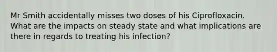 Mr Smith accidentally misses two doses of his Ciprofloxacin. What are the impacts on steady state and what implications are there in regards to treating his infection?