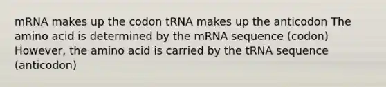 mRNA makes up the codon tRNA makes up the anticodon The amino acid is determined by the mRNA sequence (codon) However, the amino acid is carried by the tRNA sequence (anticodon)