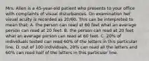 Mrs. Allen is a 45-year-old patient who presents to your office with complaints of visual disturbances. On examination her visual acuity is recorded as 20/60. This can be interpreted to mean that: A. the person can read at 60 feet what an average person can read at 20 feet. B. the person can read at 20 feet what an average person can read at 60 feet. C. 20% of individuals tested can read 60% of the letters in this particular line. D. out of 100 individuals, 20% can read all the letters and 60% can read half of the letters in this particular line.