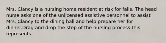 Mrs. Clancy is a nursing home resident at risk for falls. The head nurse asks one of the unlicensed assistive personnel to assist Mrs. Clancy to the dining hall and help prepare her for dinner.Drag and drop the step of the nursing process this represents.