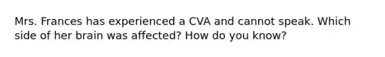 Mrs. Frances has experienced a CVA and cannot speak. Which side of her brain was affected? How do you know?