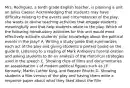 Mrs. Rodriguez, a tenth grade English teacher, is planning a unit on Julius Caesar. Acknowledging that students may have difficulty relating to the events and circumstances of the play, she wants to devise teaching activities that engage students meaningfully and that help students relate to the play. Which of the following introductory activities for this unit would most effectively activate students' prior knowledge about the political events in the play? A. Writing a study guide that summarizes each act of the play and giving students a pretest based on the guide B. Listening to a reading of Mark Anthony's funeral oration and asking students to do an analysis of the rhetorical strategies used in the speech C. Showing clips of films and documentaries on assassination s of modern political figures such as J.F. Kennedy, Martin Luther King, and Benazir Bhutto D. Showing students a film version of the play and having them write a response paper about what they liked about the film