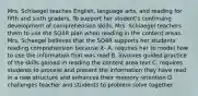 Mrs. Schlaegel teaches English, language arts, and reading for fifth and sixth graders. To support her student's continuing development of comprehension skills, Mrs. Schlaegel teachers them to use the SQ4R plan when reading in the content areas. Mrs. Schaegel believes that the SQ4R supports her students' reading comprehension because it- A. requires her to model how to use the information that was read B. involves guided practice of the skills gained in reading the content area text C. requires students to process and present the information they have read in a new structure and enhances their memory retention D. challenges teacher and students to problem solve together