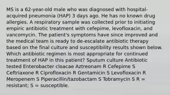 MS is a 62-year-old male who was diagnosed with hospital-acquired pneumonia (HAP) 3 days ago. He has no known drug allergies. A respiratory sample was collected prior to initiating empiric antibiotic treatment with cefepime, levofloxacin, and vancomycin. The patient's symptoms have since improved and the medical team is ready to de-escalate antibiotic therapy based on the final culture and susceptibility results shown below. Which antibiotic regimen is most appropriate for continued treatment of HAP in this patient? Sputum culture Antibiotic tested Enterobacter cloacae Aztreonam R Cefepime S Ceftriaxone R Ciprofloxacin R Gentamicin S Levofloxacin R Meropenem S Piperacillin/tazobactam S Tobramycin S R = resistant; S = susceptible.