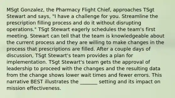 MSgt Gonzalez, the Pharmacy Flight Chief, approaches TSgt Stewart and says, "I have a challenge for you. Streamline the prescription filling process and do it without disrupting operations." TSgt Stewart eagerly schedules the team's first meeting. Stewart can tell that the team is knowledgeable about the current process and they are willing to make changes in the process that prescriptions are filled. After a couple days of discussion, TSgt Stewart's team provides a plan for implementation. TSgt Stewart's team gets the approval of leadership to proceed with the changes and the resulting data from the change shows lower wait times and fewer errors. This narrative BEST illustrates the _______ setting and its impact on mission effectiveness.