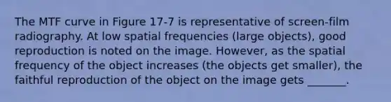 The MTF curve in Figure 17-7 is representative of screen-film radiography. At low spatial frequencies (large objects), good reproduction is noted on the image. However, as the spatial frequency of the object increases (the objects get smaller), the faithful reproduction of the object on the image gets _______.