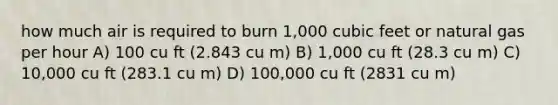 how much air is required to burn 1,000 cubic feet or natural gas per hour A) 100 cu ft (2.843 cu m) B) 1,000 cu ft (28.3 cu m) C) 10,000 cu ft (283.1 cu m) D) 100,000 cu ft (2831 cu m)