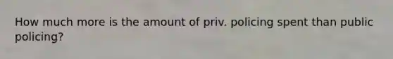 How much more is the amount of priv. policing spent than public policing?