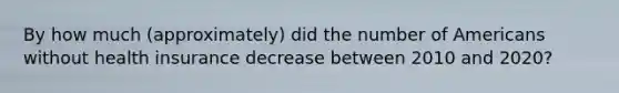 By how much (approximately) did the number of Americans without health insurance decrease between 2010 and 2020?