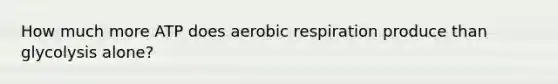 How much more ATP does aerobic respiration produce than glycolysis alone?