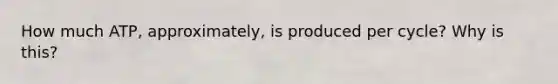 How much ATP, approximately, is produced per cycle? Why is this?