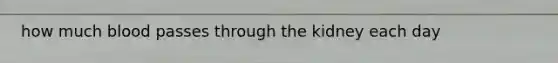 how much blood passes through the kidney each day