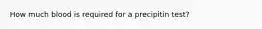 How much blood is required for a precipitin test?