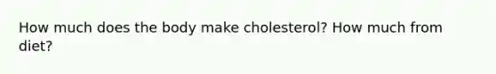 How much does the body make cholesterol? How much from diet?