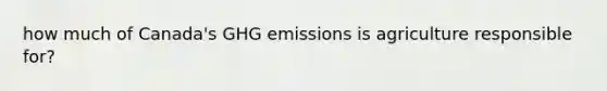 how much of Canada's GHG emissions is agriculture responsible for?