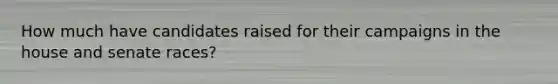 How much have candidates raised for their campaigns in the house and senate races?