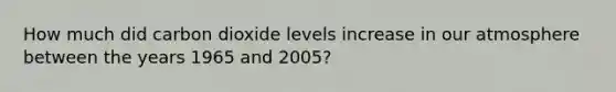 How much did carbon dioxide levels increase in our atmosphere between the years 1965 and 2005?