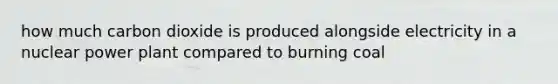 how much carbon dioxide is produced alongside electricity in a <a href='https://www.questionai.com/knowledge/ku6hn4lokc-nuclear-power' class='anchor-knowledge'>nuclear power</a> plant compared to burning coal