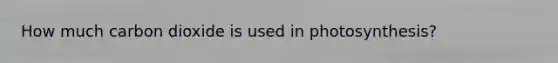 How much carbon dioxide is used in photosynthesis?