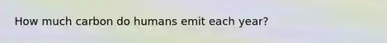 How much carbon do humans emit each year?