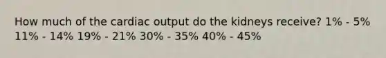 How much of the <a href='https://www.questionai.com/knowledge/kyxUJGvw35-cardiac-output' class='anchor-knowledge'>cardiac output</a> do the kidneys receive? 1% - 5% 11% - 14% 19% - 21% 30% - 35% 40% - 45%