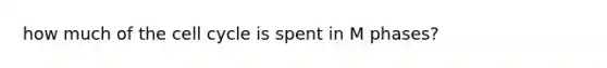 how much of the cell cycle is spent in M phases?