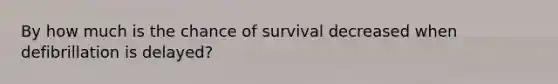 By how much is the chance of survival decreased when defibrillation is delayed?